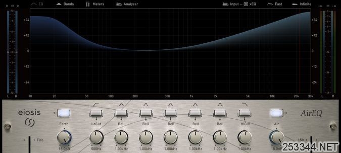 RTW – CLC – Continuous Loudness Control 4.1.2 STANDALONE, VST, VST3, AAX x64.jpg