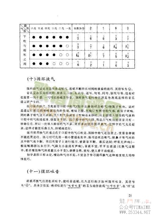 21-25ҳ()1