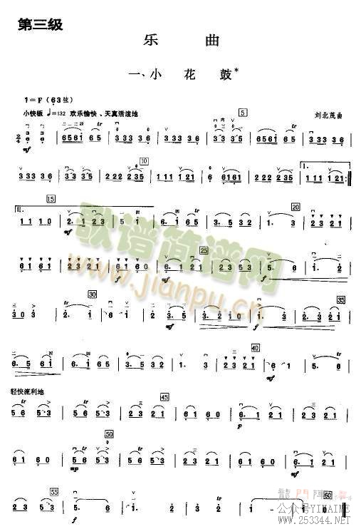 С()1