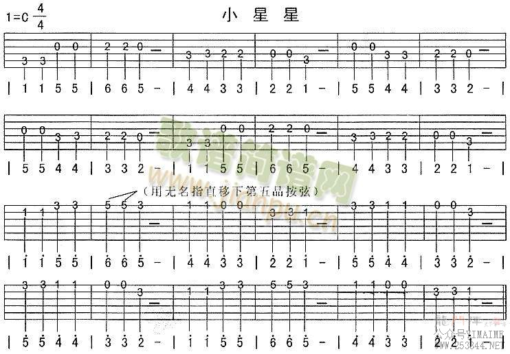 С()1