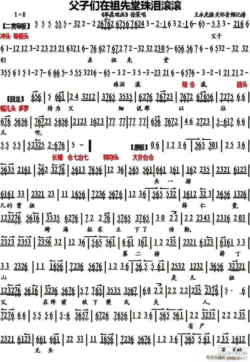  ۶ۻ ߳ ()1