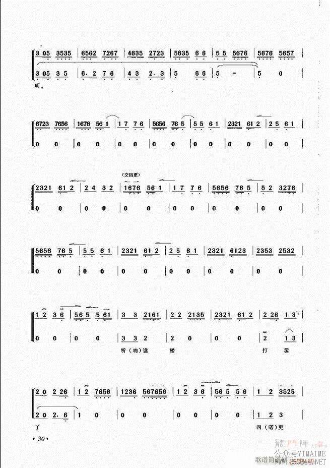 ѡ Ŀ¼ǰ 1 60()33