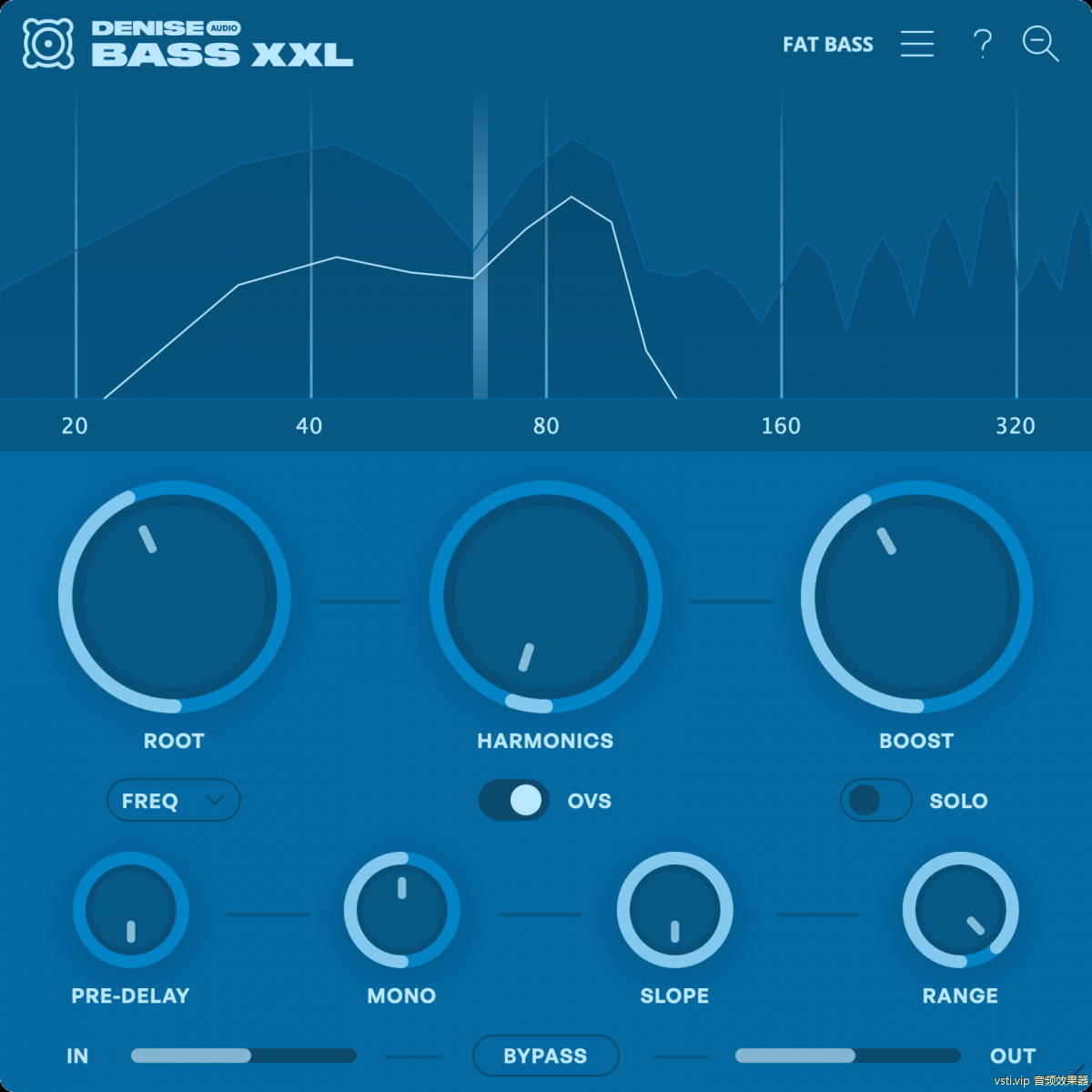 Denise Audio C Bass XXL v1.0 ǿЧVST, VST3, AAX x86 x64һר㷨㷨ԲڻƵгʹʹöСĵҲõǿ